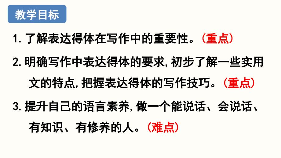 统编版语文八年级上册第六单元写作《表达要得体》课件_第2页