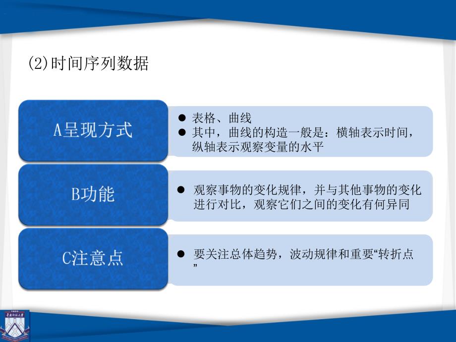 高中课件 如何阅读经济学的曲线_第4页