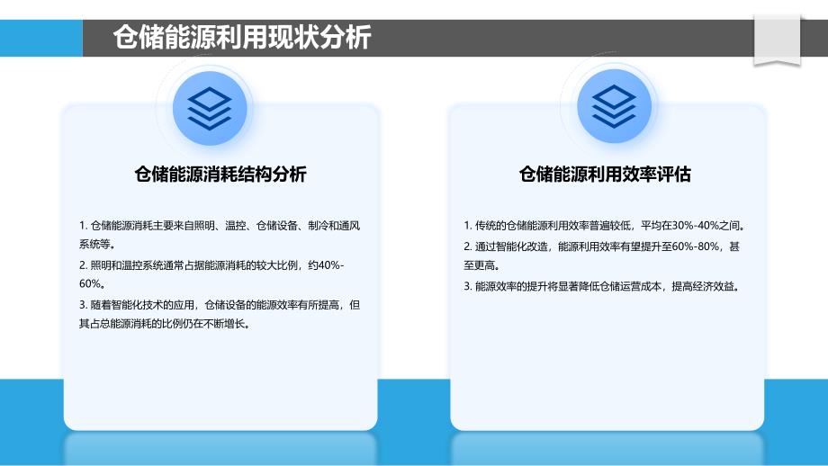 仓储能源利用智能化路径-洞察分析_第4页