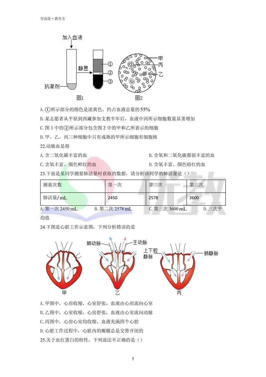 2021-2022学年七下【山东省青岛市西海岸新区】生物期中试题（原卷版） (1)_第5页