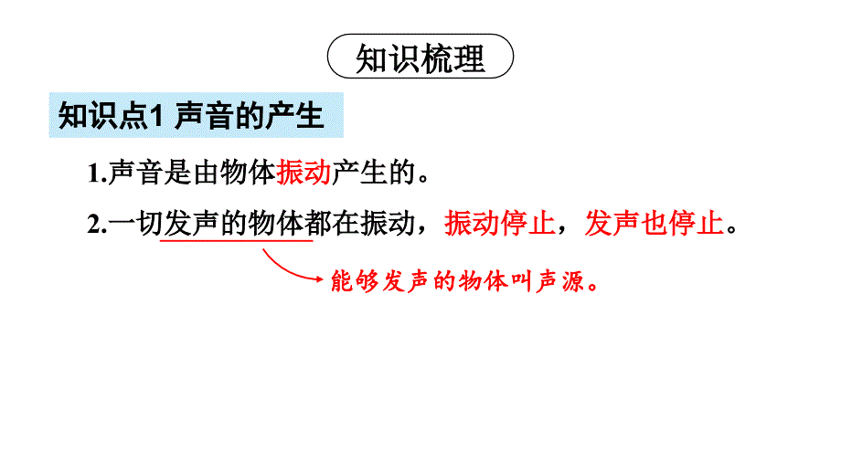 初中物理新人教版八年级上册第二章 声现象复习和总结教学课件2024秋_第3页