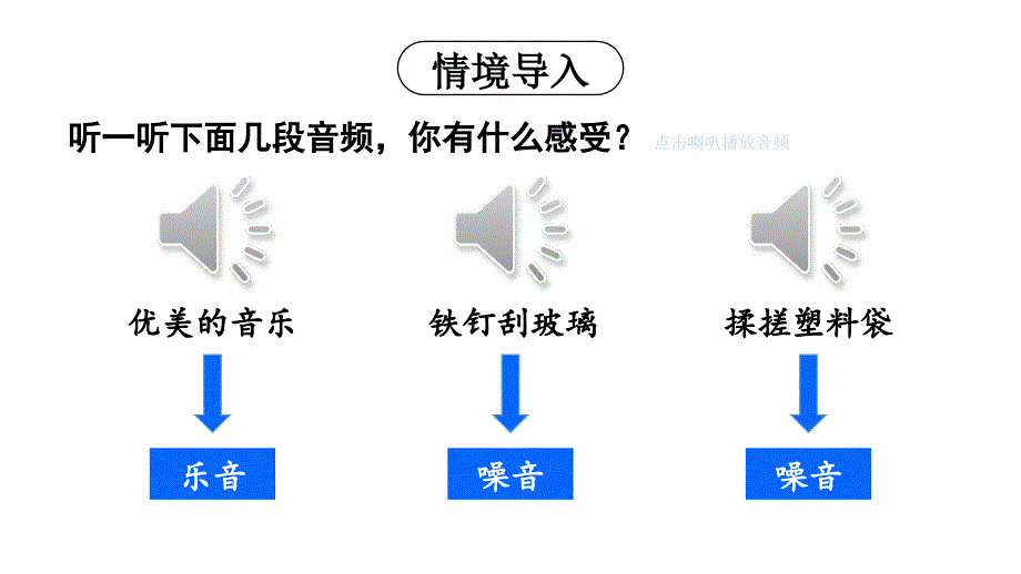 初中物理新人教版八年级上册第二章第4节 噪声的危害和控制教学课件2024秋_第3页