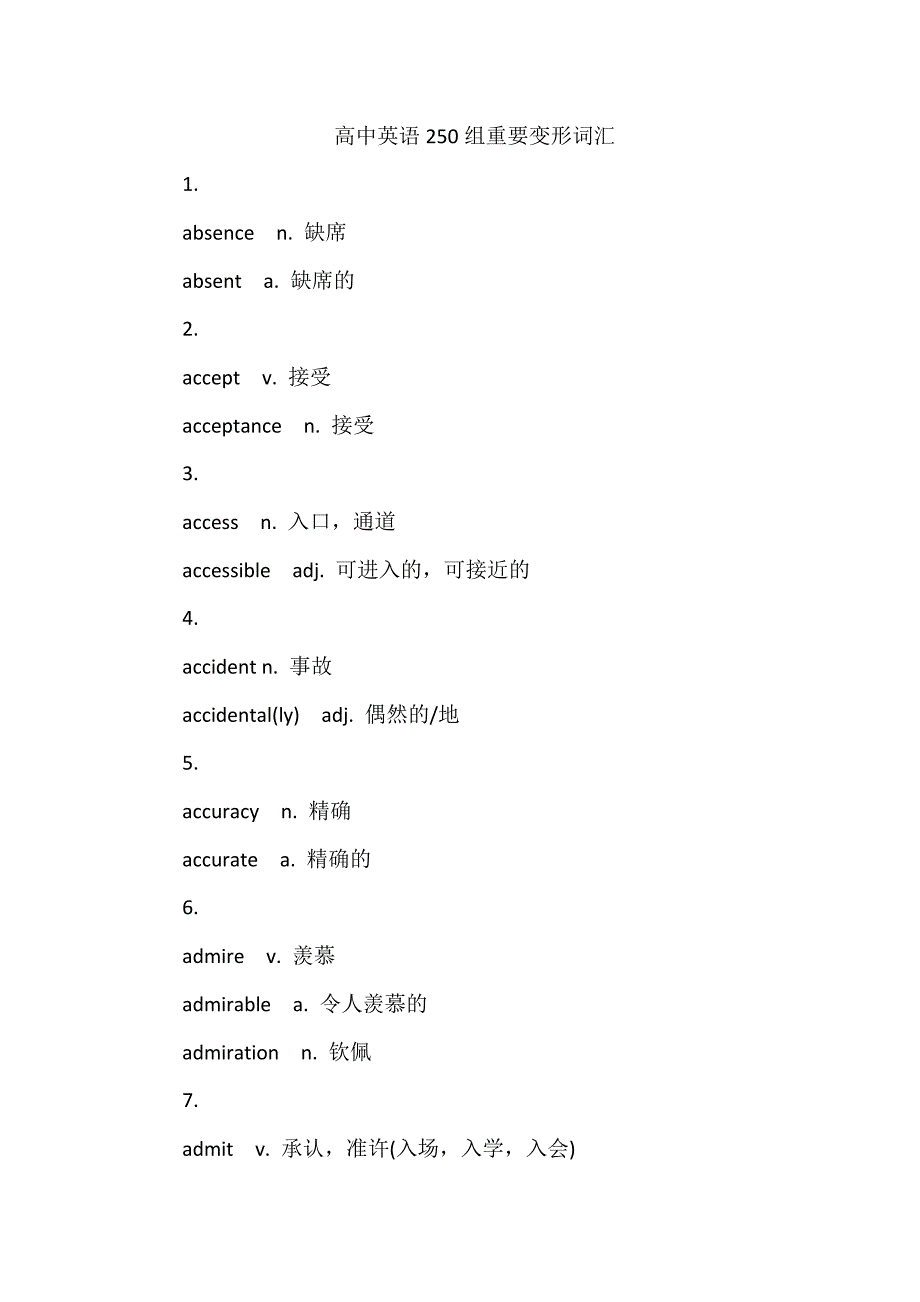 高中英语250组重要变形词汇_第1页