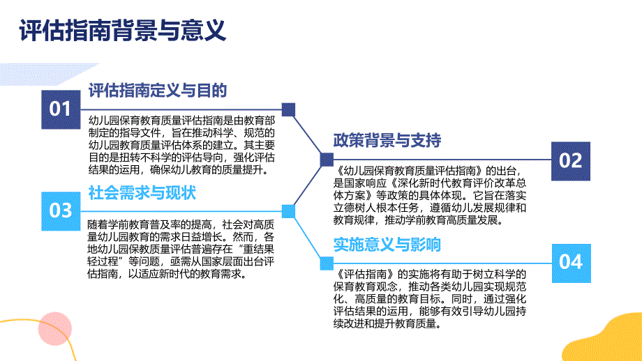 《幼儿园保育教育质量评估指南》知识专题培训_第4页