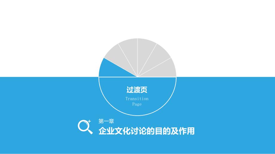 企业文化讨论流程_第3页