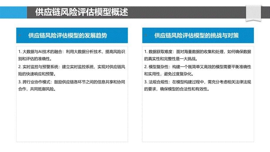 供应链风险评估模型构建研究-洞察分析_第5页