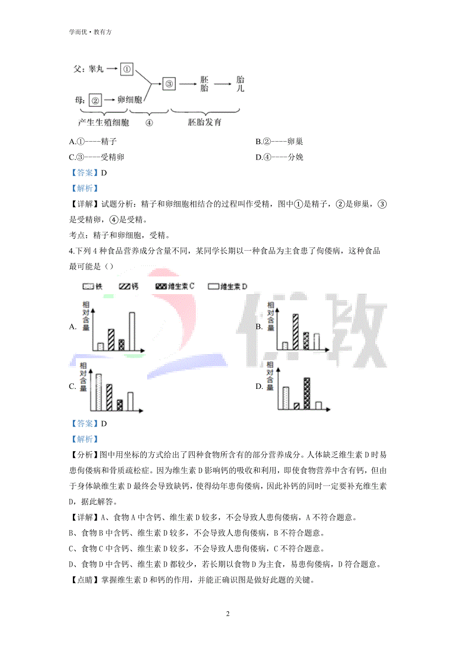 2021-2022学年七下【山东省青岛市崂山区育才中学】生物期中试题（解析版）_第2页