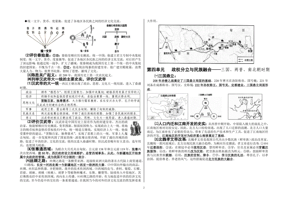 2024年中考历史总复习高频考点复习提纲（超强）_第2页