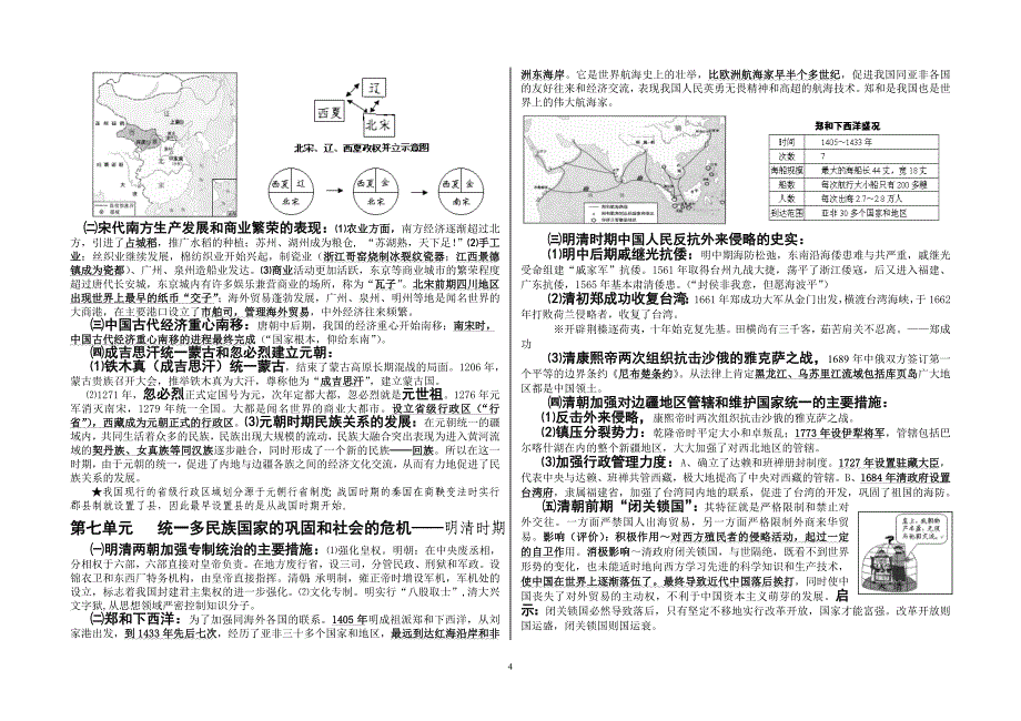 2024年中考历史总复习高频考点复习提纲（超强）_第4页