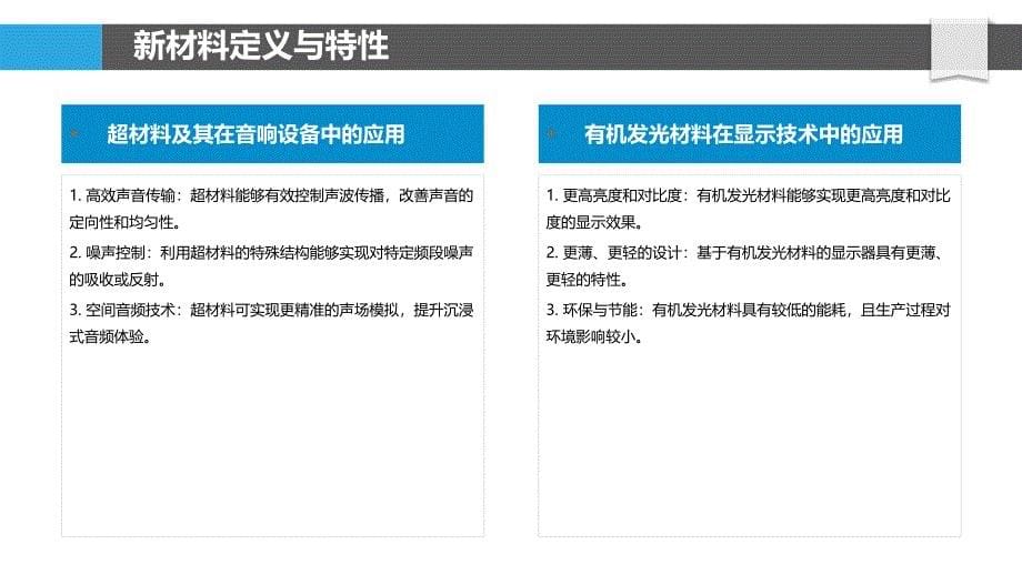 家用视听设备新材料应用-洞察分析_第5页