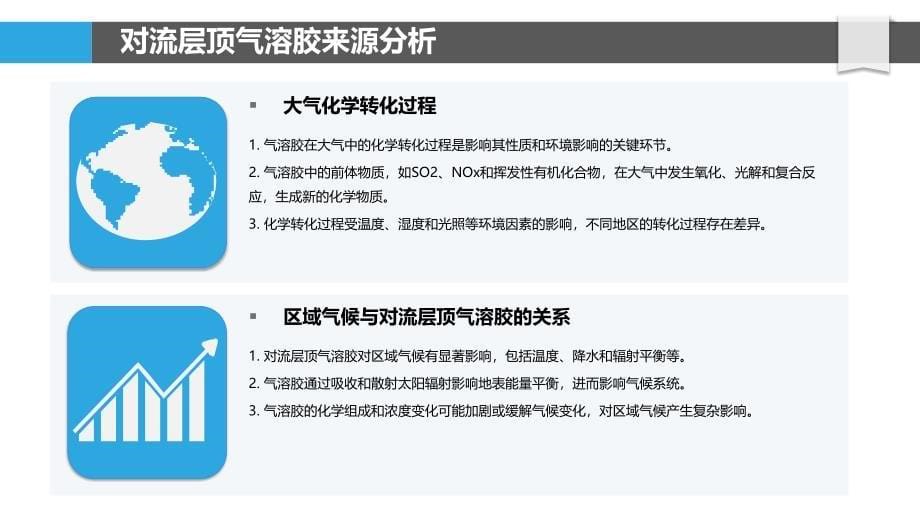 对流层顶气溶胶化学转化-洞察分析_第5页