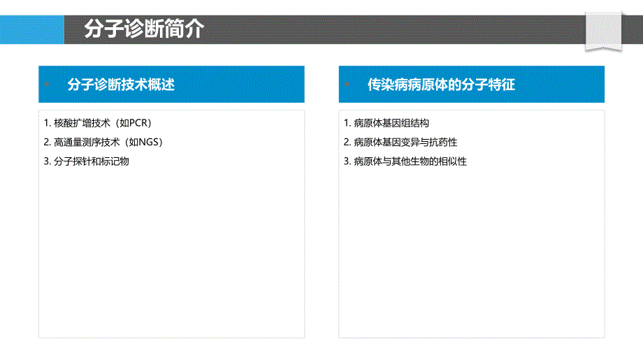 分子诊断在传染病监测中的作用-洞察分析_第4页