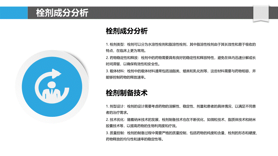 对乙酰氨基酚栓剂效用评价-洞察分析_第4页