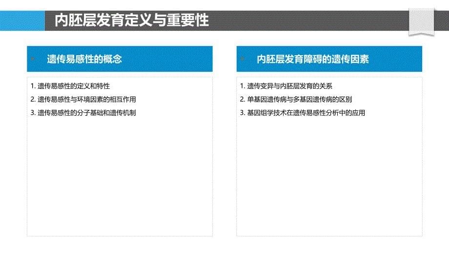 内胚层发育障碍的遗传易感性分析-洞察分析_第5页