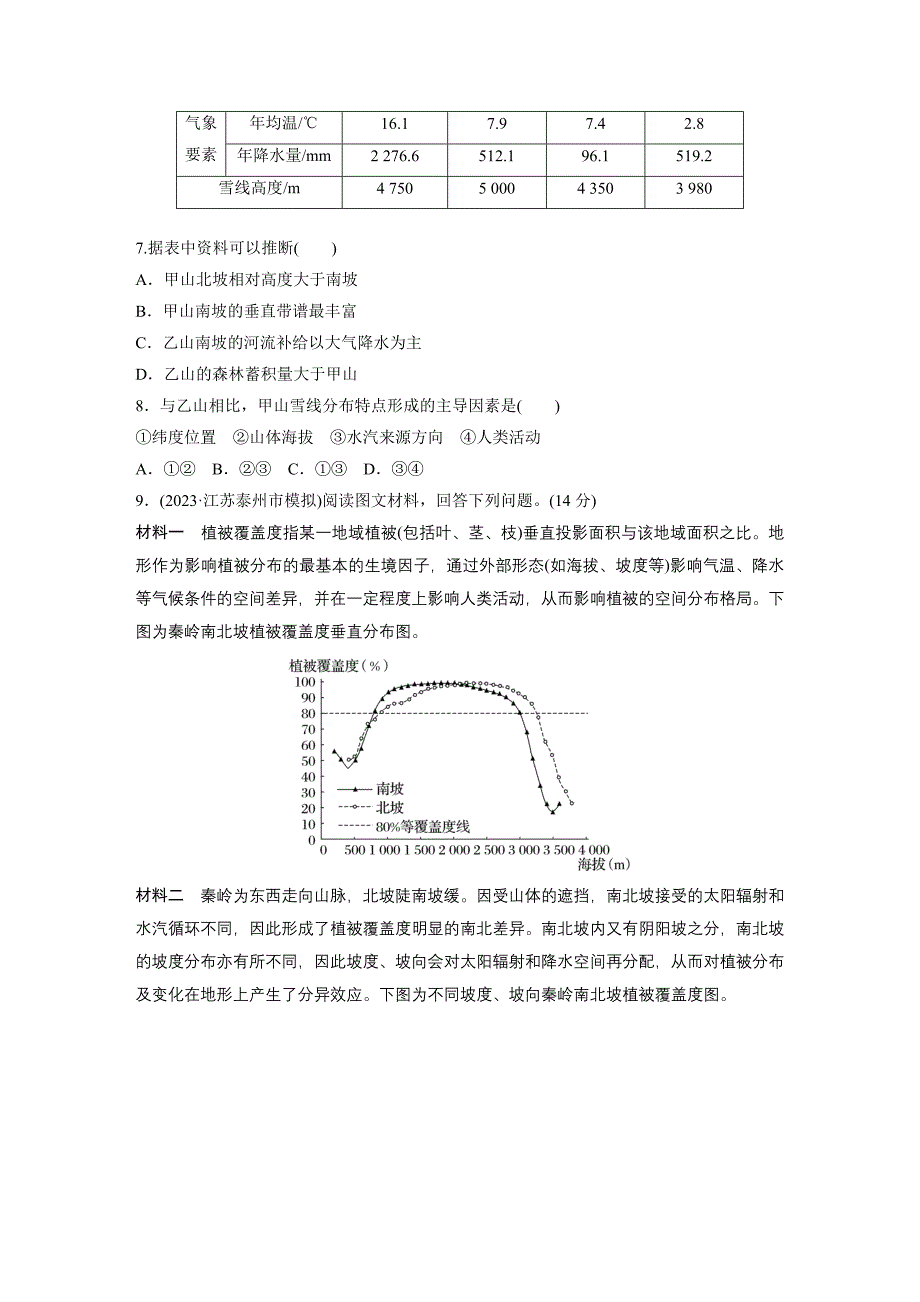 第一部分　第六章　第2讲　训练39　垂直地域分异规律练习题及答案_第3页