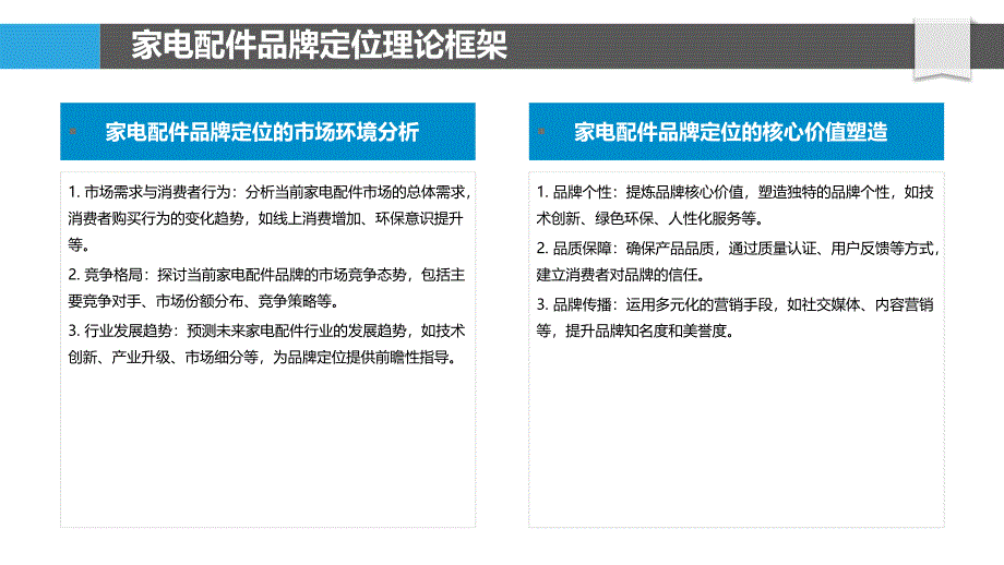 家电配件品牌定位研究-洞察分析_第4页