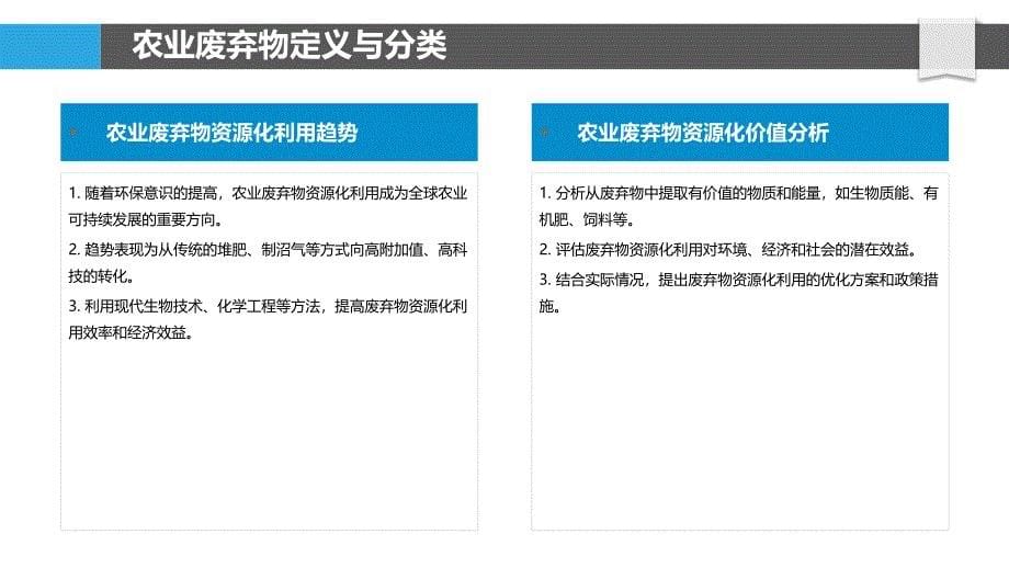 农业废弃物资源化价值分析-洞察分析_第5页