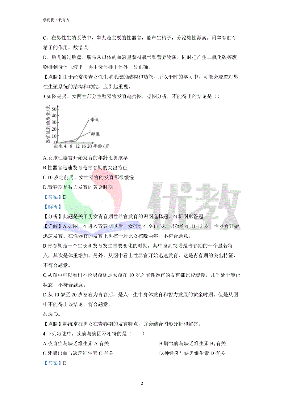 2021-2022学年七下【山东省聊城市茌平区茌山学校】生物期中试题（解析版） (1)_第2页