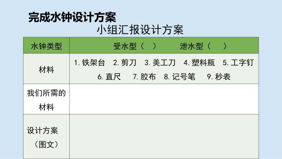 教科版小学五年级科学上册第三单元第3课《我们的水钟》参考课件_第4页