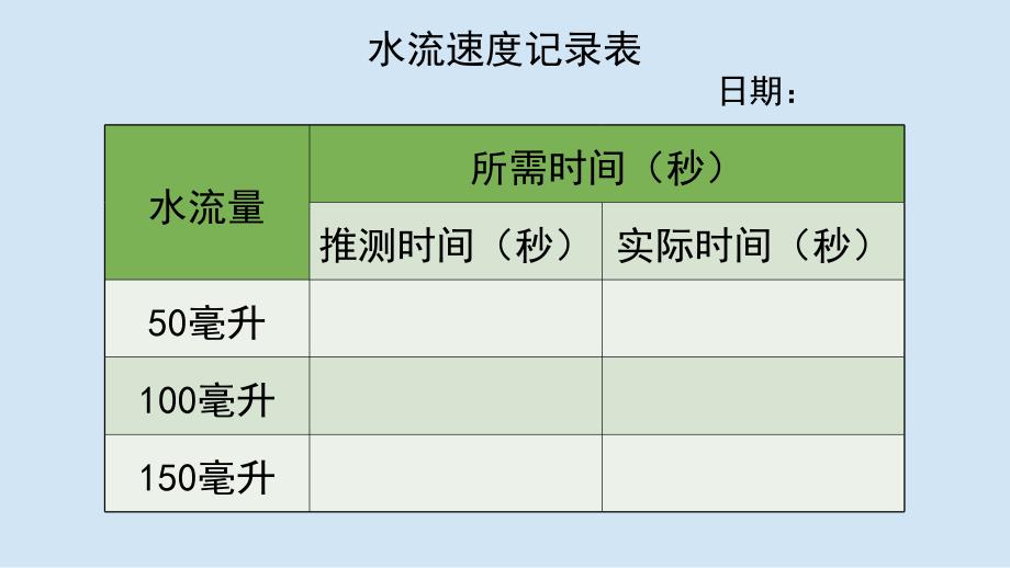 教科版小学五年级科学上册第三单元第2课《用水计量时间》参考课件_第4页