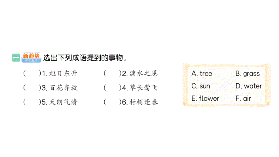 小学英语新人教版PEP三年级上册Unit 4Part B (２) Let's learn & Listen and chant作业课件2024秋_第2页