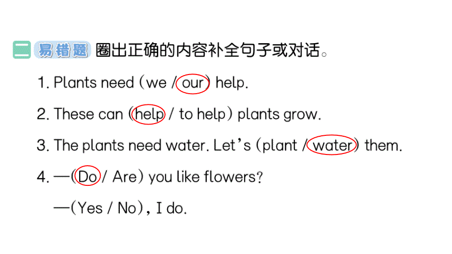 小学英语新人教版PEP三年级上册Unit 4Part B (２) Let's learn & Listen and chant作业课件2024秋_第3页