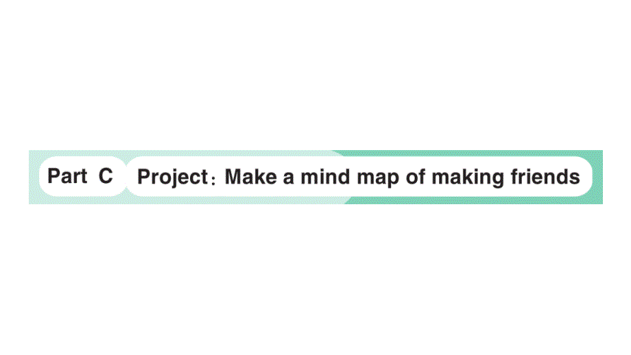 小学英语新人教PEP版三年级上册Unit1 Making friendsPart C Project：Make a mind map of making friends作业课件2024秋_第1页