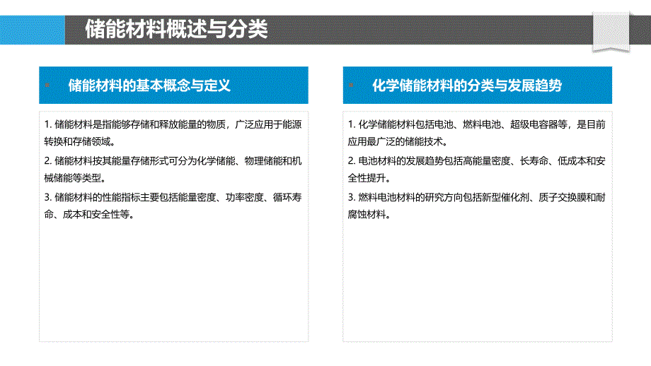 储能材料创新应用-洞察分析_第4页