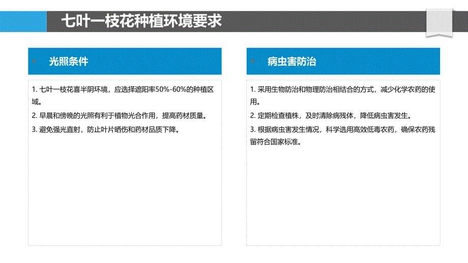 七叶一枝花质量控制标准-洞察分析_第5页