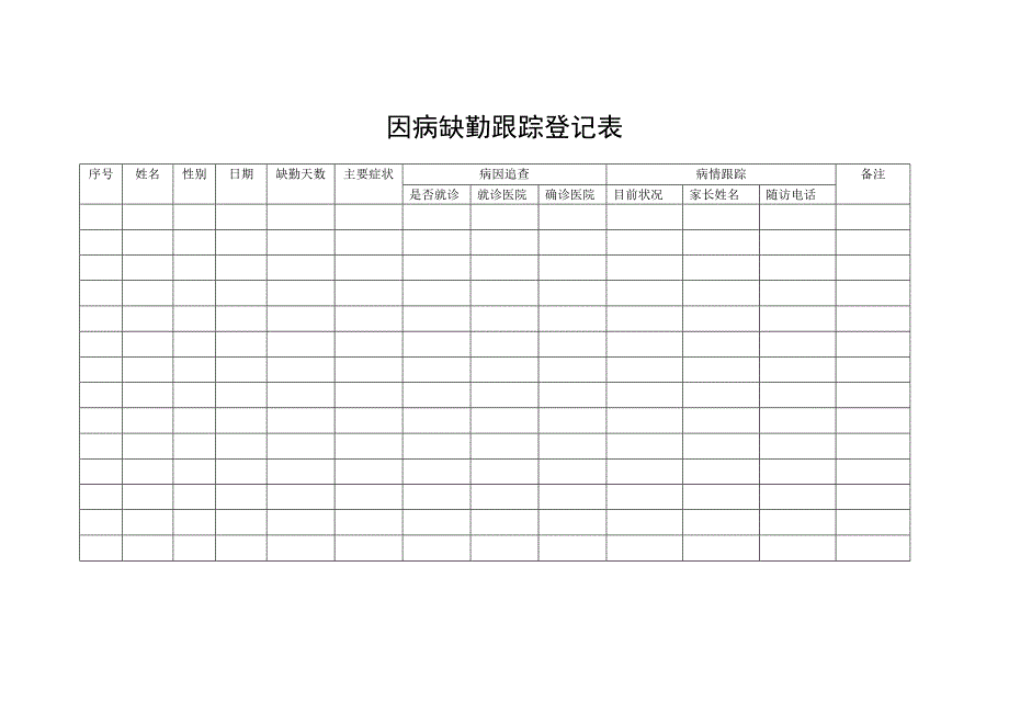 因病缺勤跟踪登记表_第1页