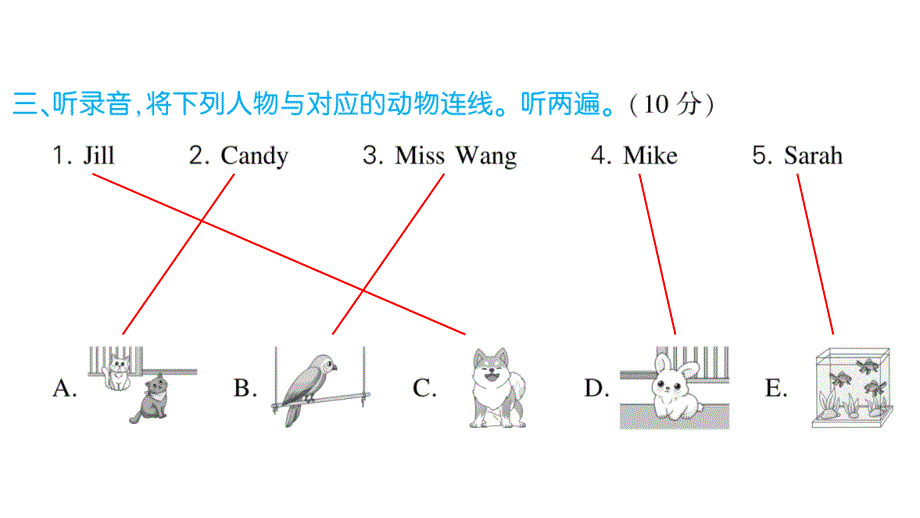 小学英语新人教版PEP三年级上册Unit 3 综合素养评价作业课件2024秋_第4页