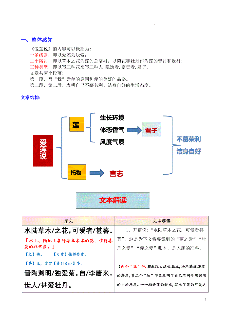 [初中语+文+]《爱莲说》++七年级语文寒假预习课_第4页