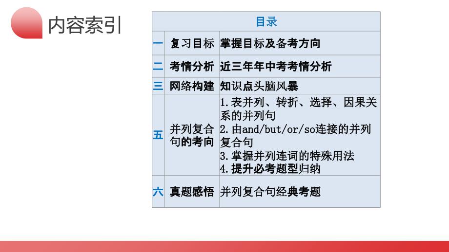 2025年中考英语一轮复习语法讲练测课件第07讲 并列复合句_第3页