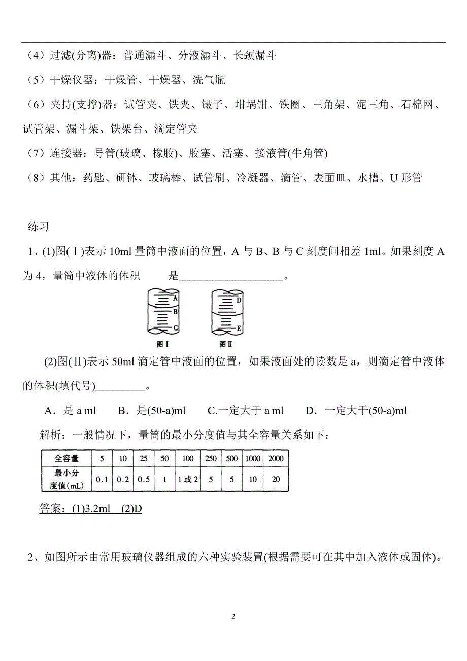 2024年高三化学实验题归纳汇总(解析版)_第2页