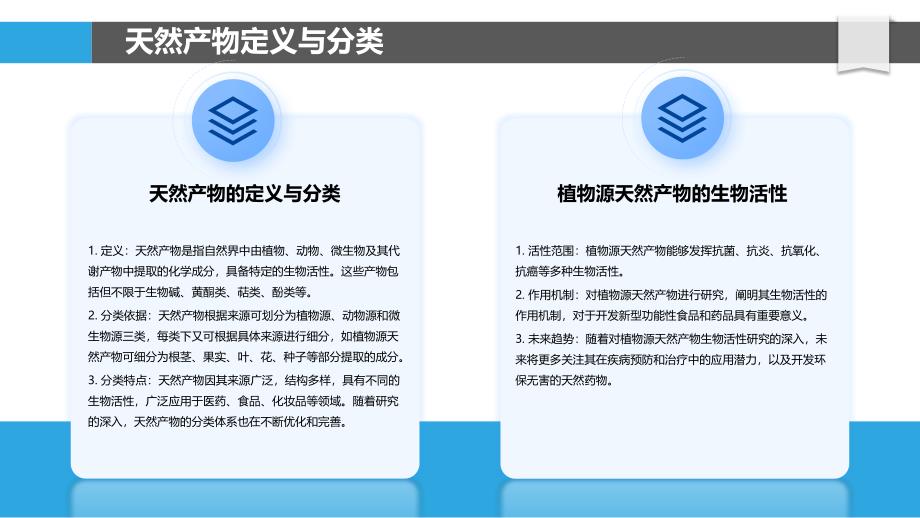 天然产物化学成分提取与利用-洞察分析_第4页