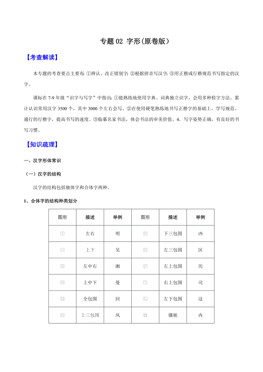 2025年中考语文一轮复习积累运用》专题02 字形_第1页