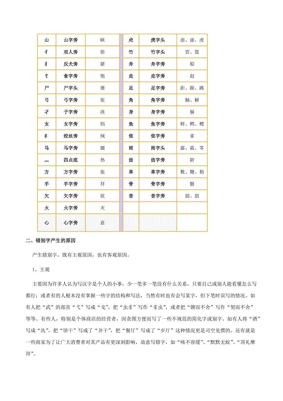 2025年中考语文一轮复习积累运用》专题02 字形_第5页