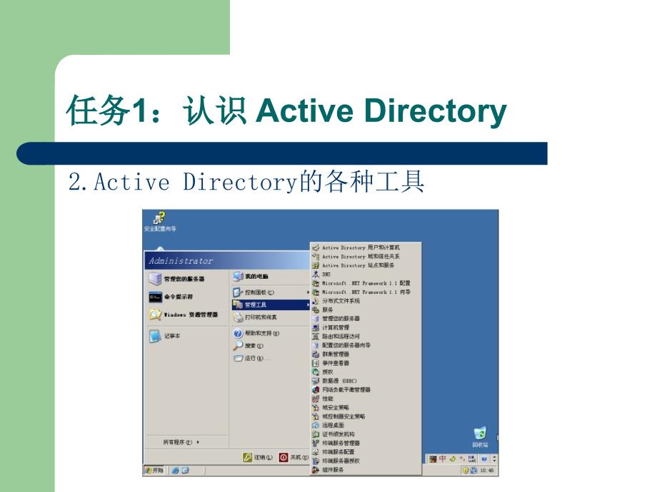 《Windows+Server+2003网络服务器管理与使用（第2版）》第二章+利用Active+Directory配置Windows+Server+2003域控制器_第3页