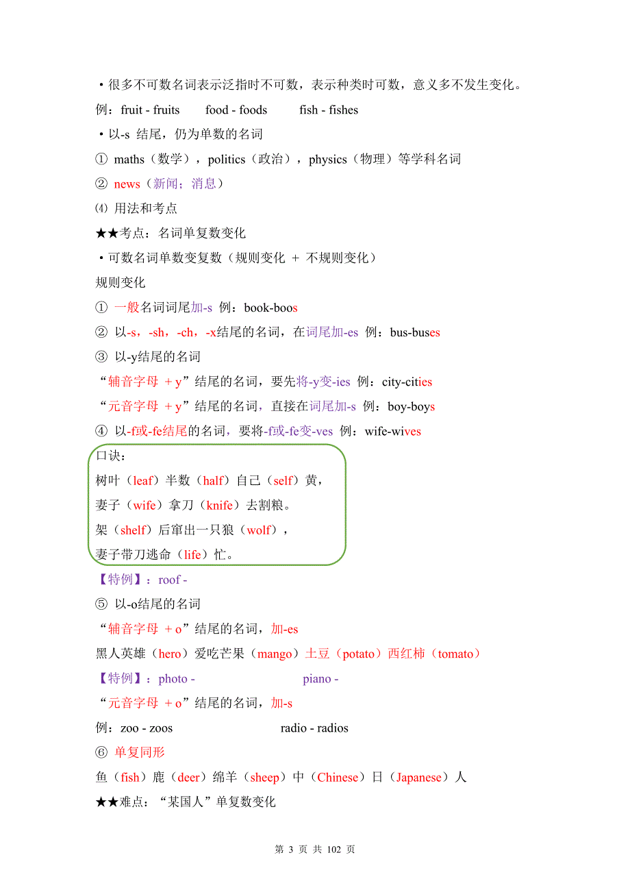 冀教版中考英语复习语法归纳讲义_第3页