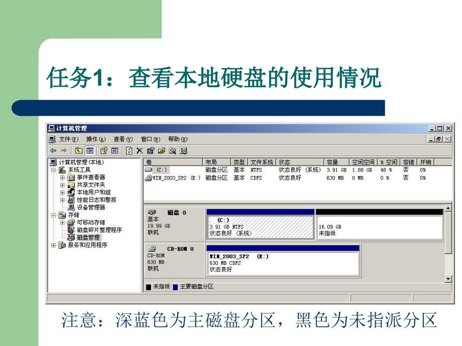 《Windows+Server+2003网络服务器管理与使用（第2版）》第五章+管理硬盘优化资源利用_第4页