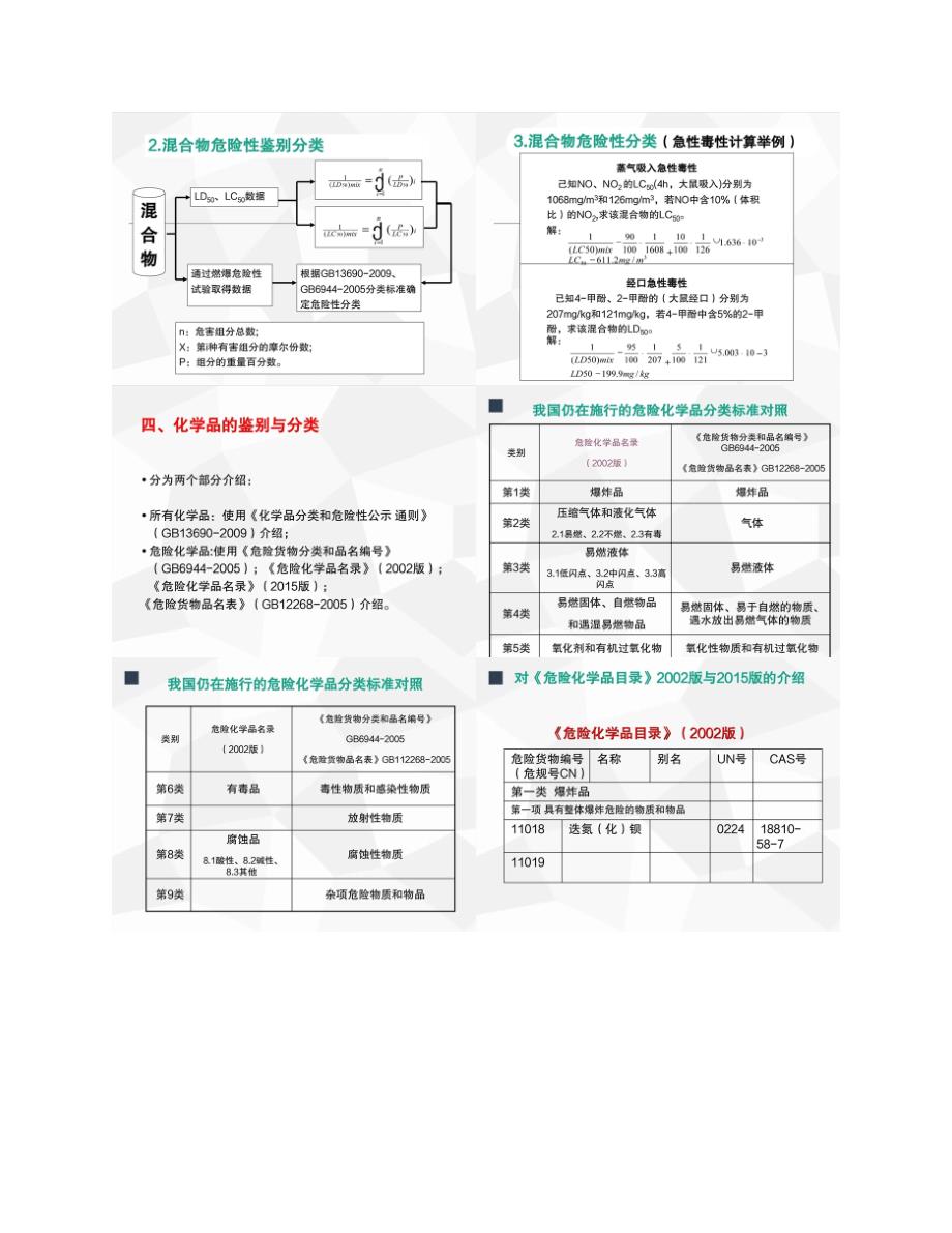 危险化学品辨识与分类安全教育培训_第3页