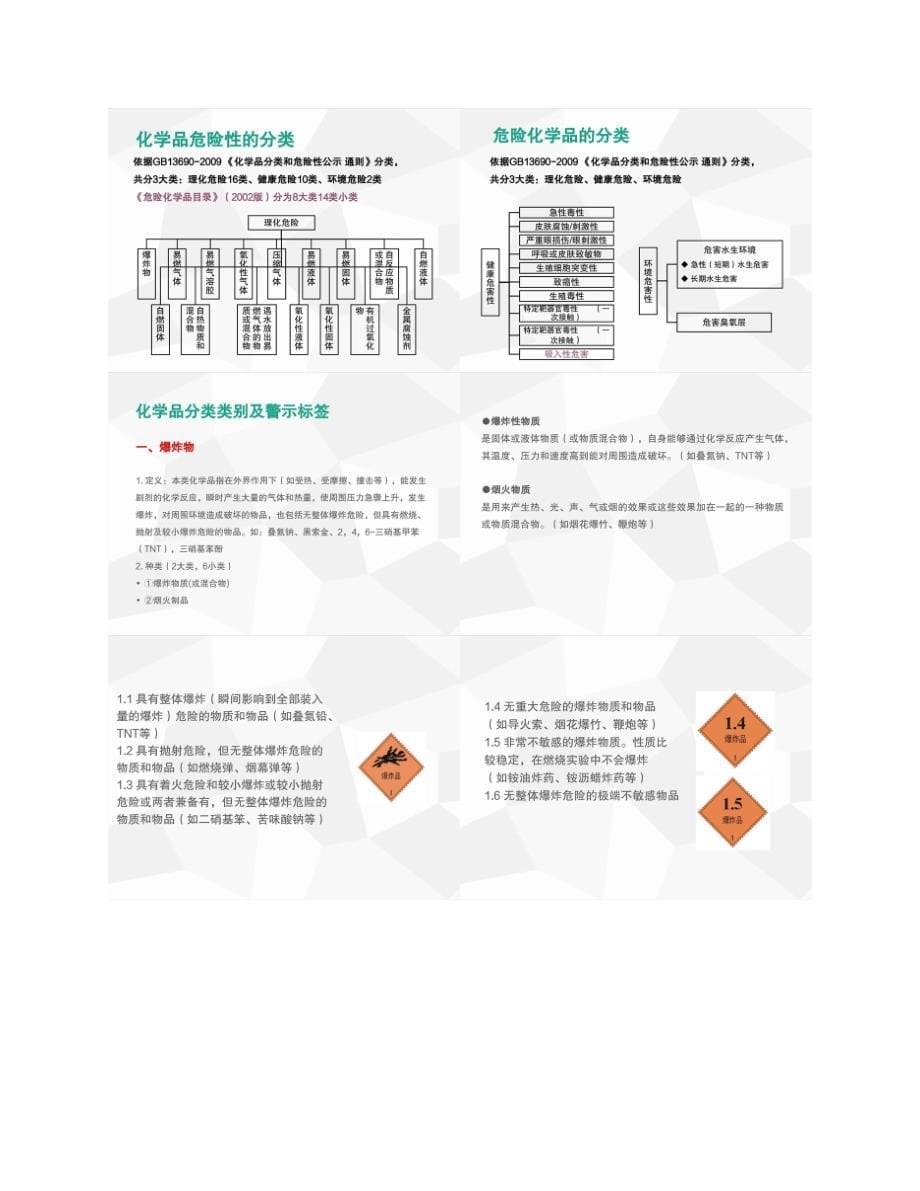 危险化学品辨识与分类安全教育培训_第5页