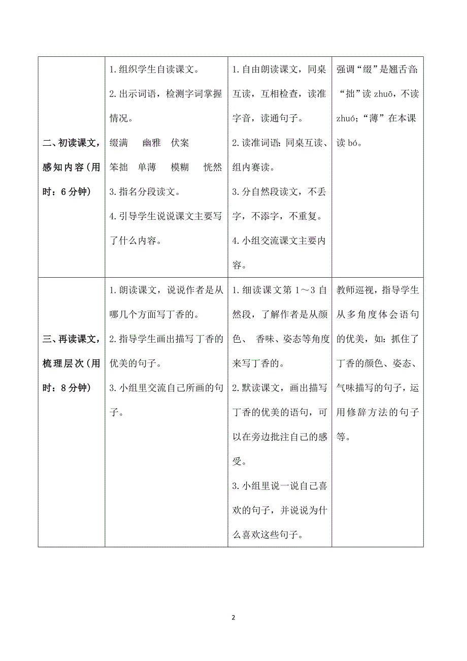 2024年小学语文六年级上册备课资源（导学案）《丁香结》导学案_第2页