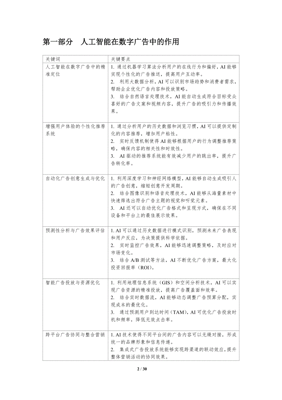 人工智能与数字广告的融合-洞察分析_第2页