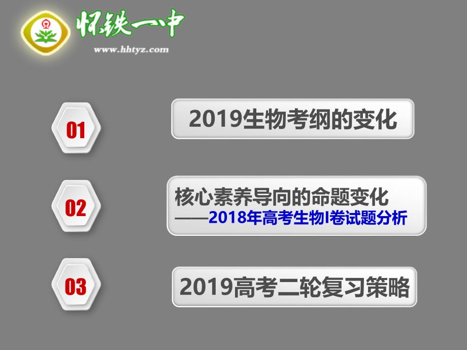 高中课件 高考生物考纲解读暨二轮复习策略_第2页