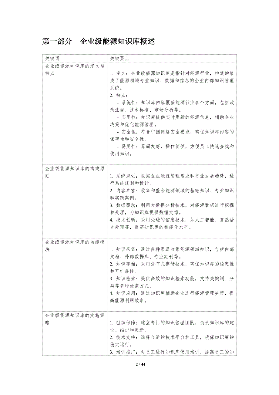 企业级能源知识库研究-洞察分析_第2页