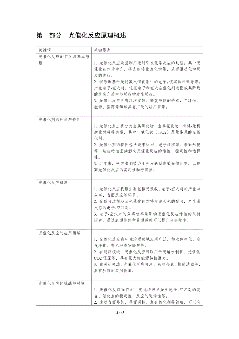 光催化反应活性研究-洞察分析_第2页