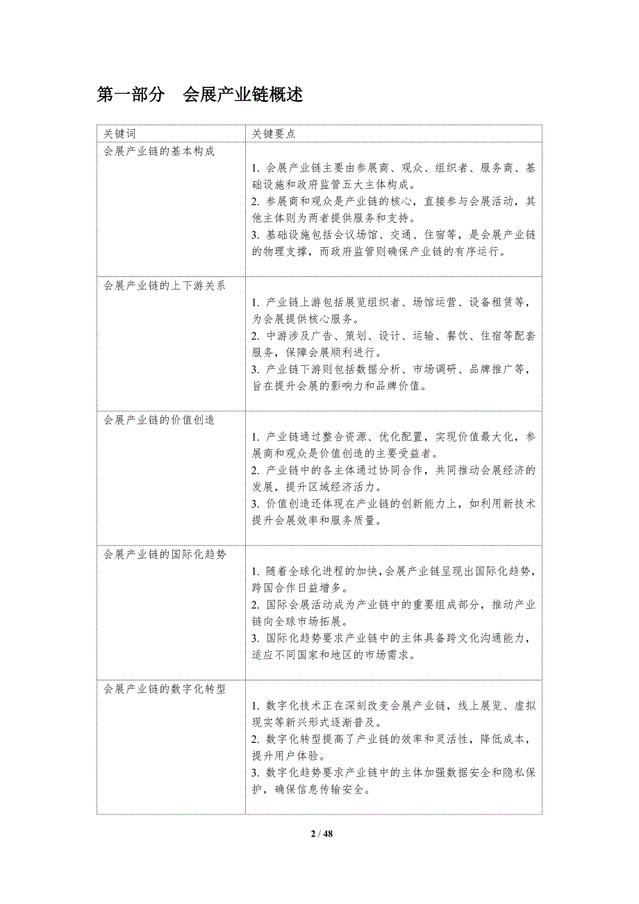 会展产业链上下游分析-洞察分析_第2页