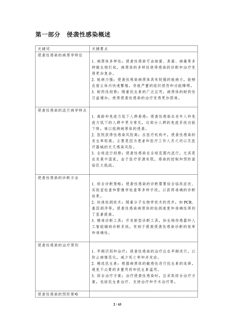 侵袭性感染防控-洞察分析_第2页