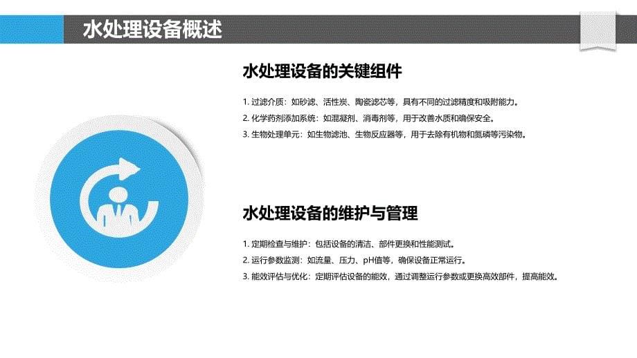 水处理设备再生资源化利用技术-洞察分析_第5页